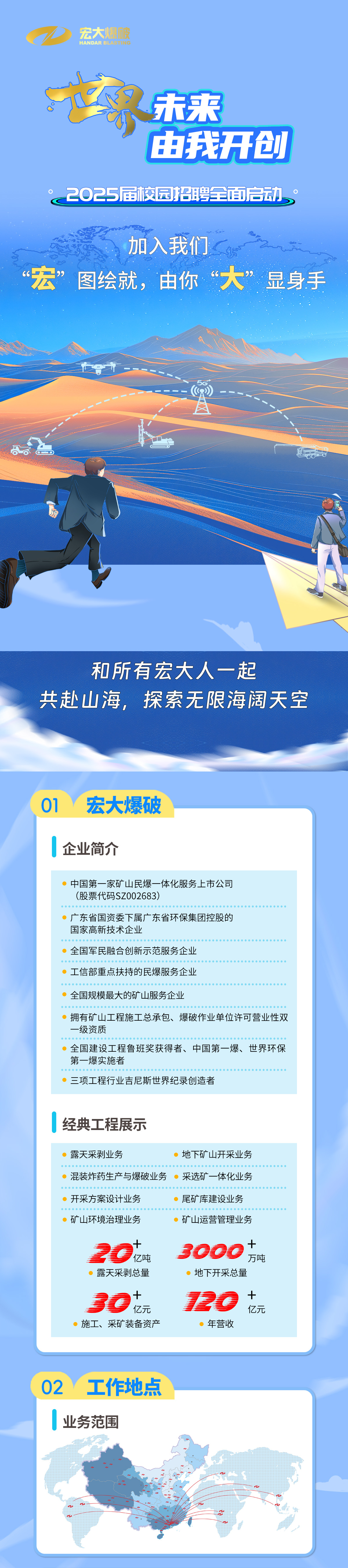 世界未來 由我開創(chuàng) | 宏大爆破2025屆校園招聘全面啟動